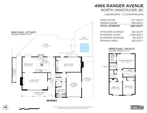 4966 Ranger Avenue, North Vancouver, BC 