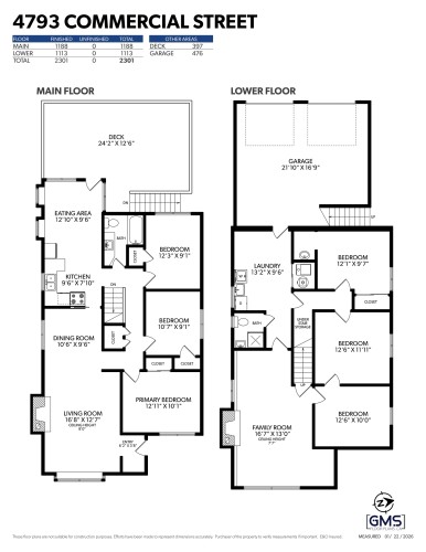 4793 Commercial Street, Vancouver, BC 