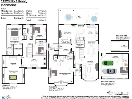 11320 No.1 Road, Richmond, BC 