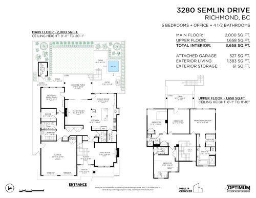 3280 Semlin Drive, Richmond, BC 