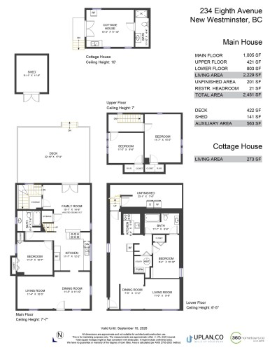 234 Eighth Avenue, New Westminster, BC 