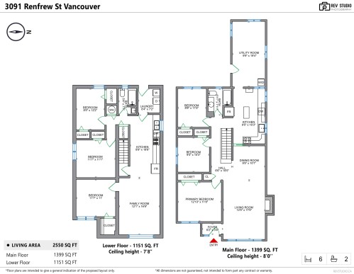 3091 Renfrew Street, Vancouver, BC 