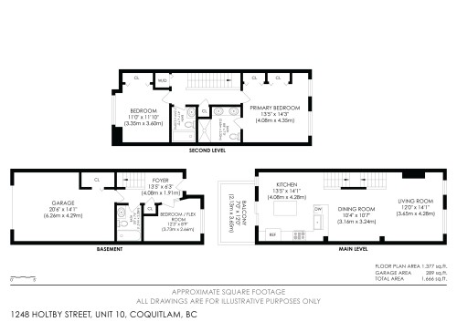 10-1248 Holtby Street, Coquitlam, BC 