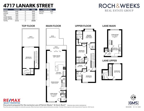 4717 Lanark Street, Vancouver, BC 