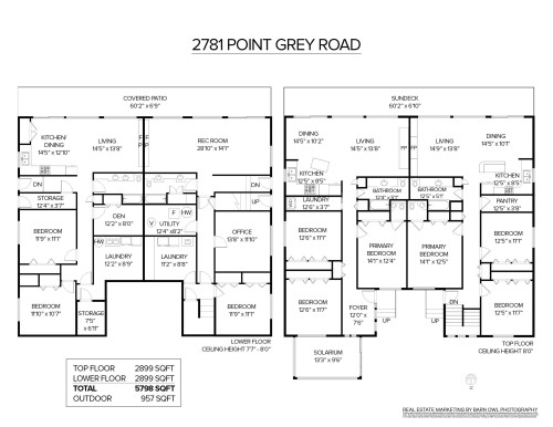 2789 Point Grey Road, Vancouver, BC 
