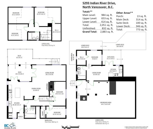 5293 Indian River Drive, North Vancouver, BC 