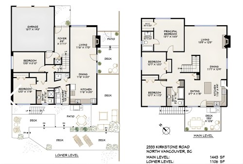 2333 Kirkstone Road  North Vancouver, BC V7J 3M1