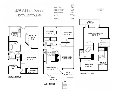 1425 William Avenue, North Vancouver, BC 