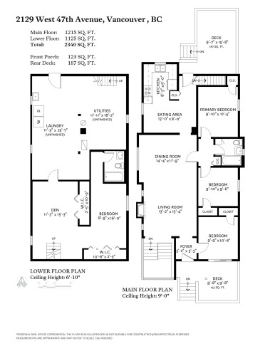 2129 47Th Avenue W, Vancouver, BC 