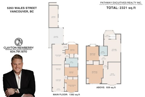 5263 Wales Street, Vancouver, BC 