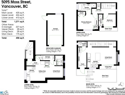 5095 Moss Street, Vancouver, BC 