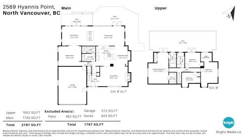 2569 Hyannis Point, North Vancouver, BC 