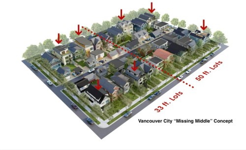 3006 25Th Avenue E, Vancouver, BC 