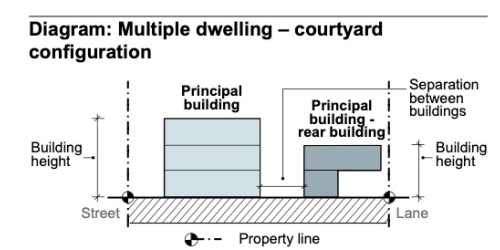 3006 25Th Avenue E, Vancouver, BC 