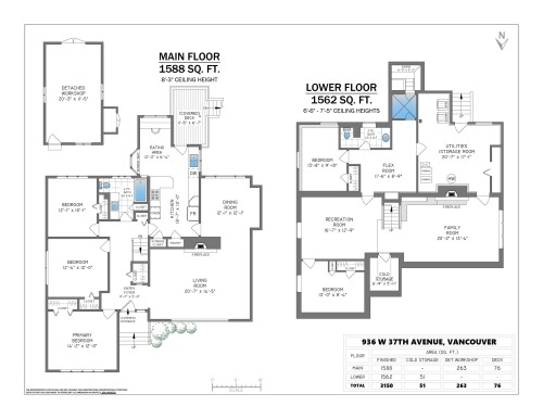 936 37Th Avenue W, Vancouver, BC 