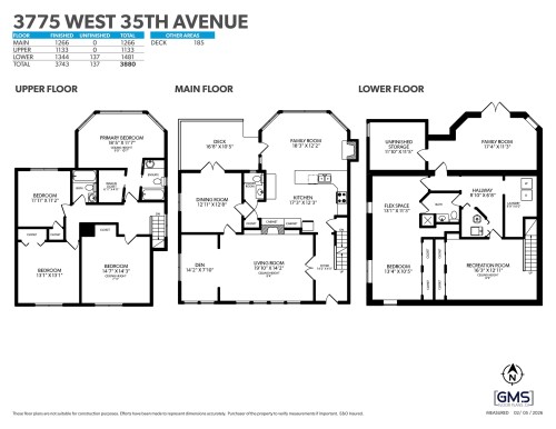 3775 35Th Avenue W, Vancouver, BC 