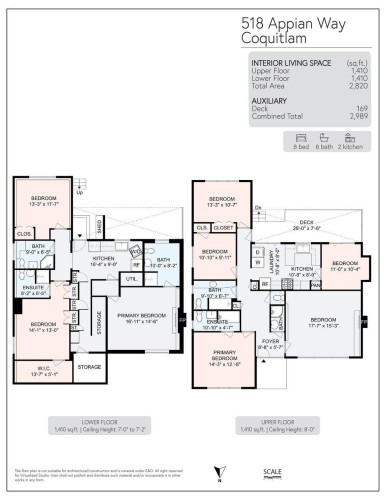 518 Appian Way, Coquitlam, BC 