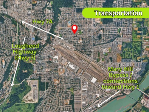 3142 Oxford Street, Port Coquitlam, BC 