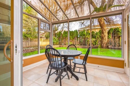 8260 Claysmith Road, Richmond, BC 