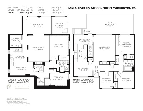 1231 Cloverley Street, North Vancouver, BC 