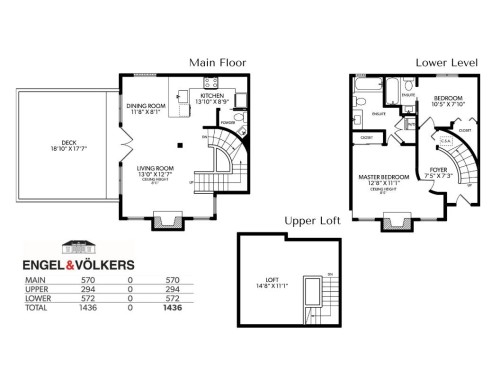 2074 Creelman Avenue, Vancouver, BC 