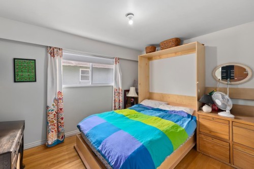 6530 Dunbar Street, Vancouver, BC 