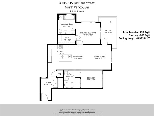 205-615 3Rd Street E, North Vancouver, BC 