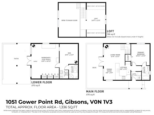 1051 Gower Point Road, Gibsons, BC 