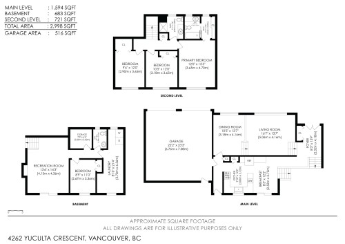 4262 Yuculta Crescent, Vancouver, BC 