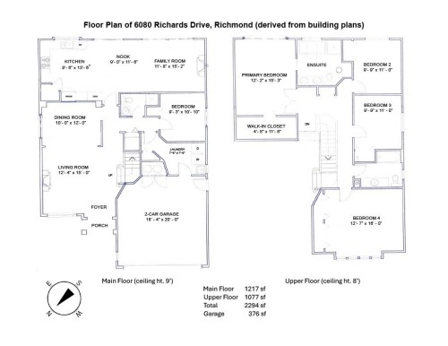 6080 Richards Drive, Richmond, BC 