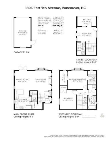 1805 7Th Avenue E, Vancouver, BC 