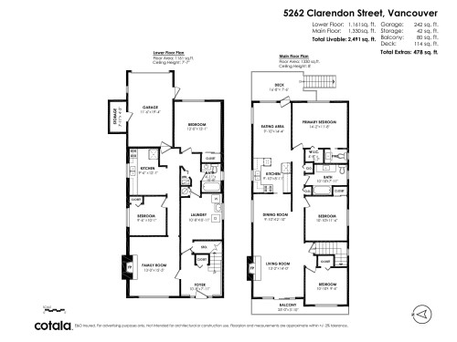 5262 Clarendon Street, Vancouver, BC 