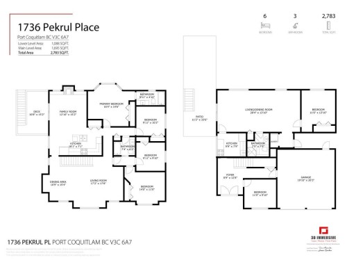1736 Pekrul Place, Port Coquitlam, BC 