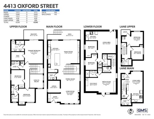 4413 Oxford Street, Burnaby, BC 