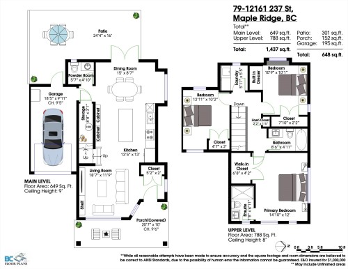 79-12161 237 Street, Maple Ridge, BC 