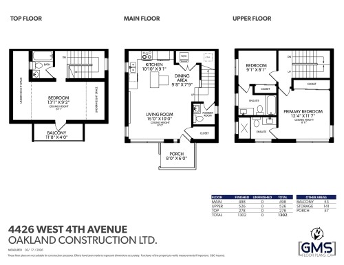 4426 4Th Avenue W, Vancouver, BC 