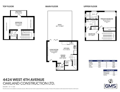 4424 4Th Avenue W, Vancouver, BC 