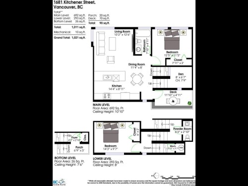 1681 Kitchener Street, Vancouver, BC 