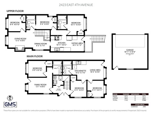 2423 4Th Avenue E, Vancouver, BC 