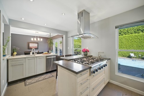 8600 Fairway Road, Richmond, BC 