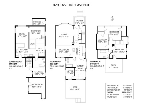 829 14Th Avenue E, Vancouver, BC 