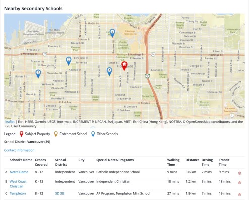 3056 Adanac Street, Vancouver, BC 