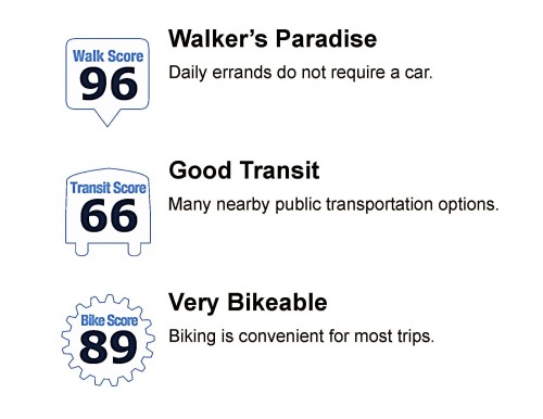 1925 Adanac Street, Vancouver, BC 