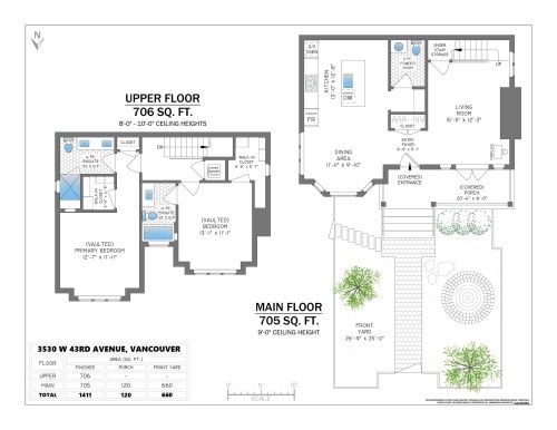 3530 43Rd Avenue W, Vancouver, BC 