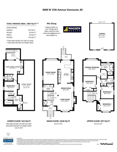 4068 15Th Avenue W, Vancouver, BC 