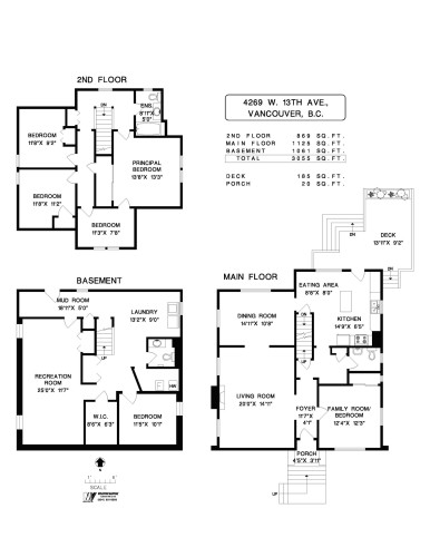 4269 13Th Avenue W, Vancouver, BC 