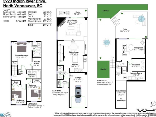 3920 Indian River Drive, North Vancouver, BC 