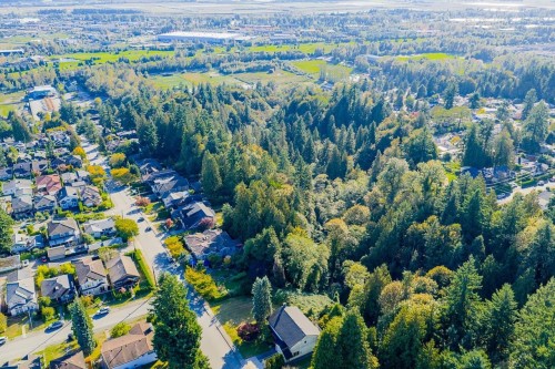 8061 Mcgregor Avenue, Burnaby, BC 