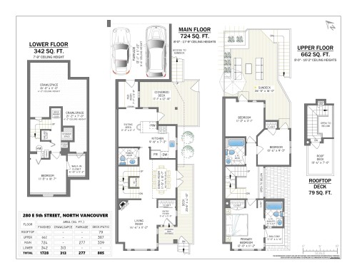 280 5Th Street E, North Vancouver, BC 