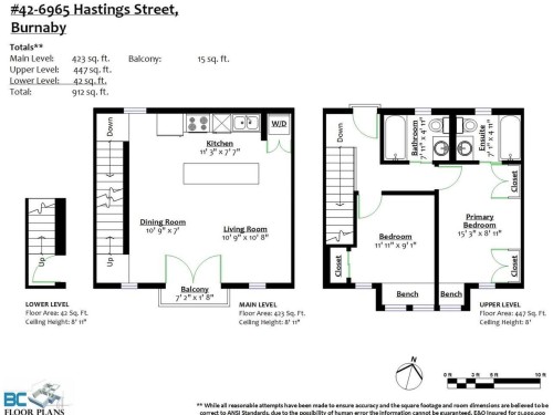 42-6965 Hastings Street, Burnaby, BC 
